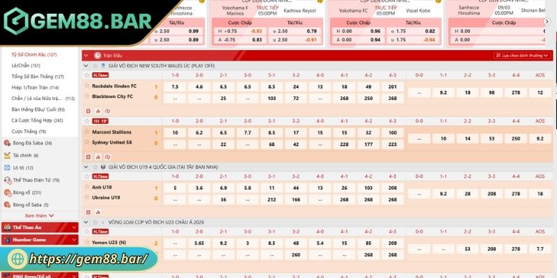 Kèo Tỷ Số GEM88 - Khám Phá, Cách Chơi Và Chiến Thuật Chuẩn 2 Cập nhật các loại hình cược của kèo tỷ số thường gặp nhất